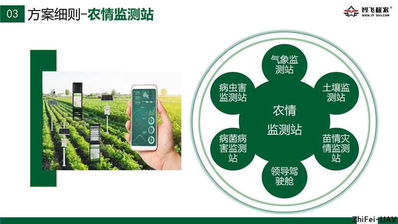 河北智飛極農無人機科技|保定ASFC無人機駕駛員培訓考證|打藥撒藥噴藥植保無人機